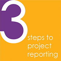 Three steps to credible, quality portfolio and project status reporting