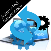 Automated governance: a pathway to improved performance?