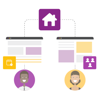 Personalised-Home-Page