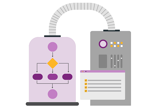 Exploring our Newest Feature: Automated Budget using Resource Allocations