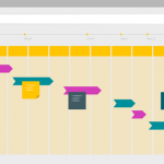 Effortless Planning with Calculated Task Duration