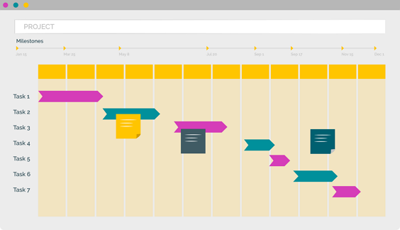 Effortless Planning with Calculated Task Duration