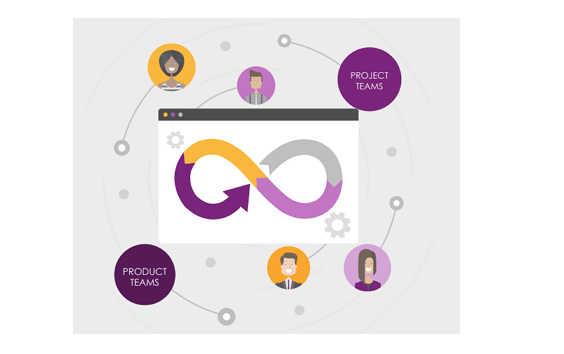 PPO Quick Tip: Using Key Metrics to Manage Your Sprint